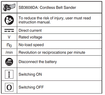 HIKOKI SB3608DA Cordless Brushless Belt Sander fig-19