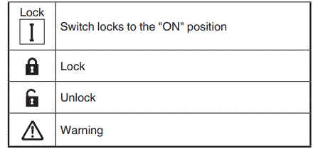 HIKOKI SB3608DA Cordless Brushless Belt Sander fig-20
