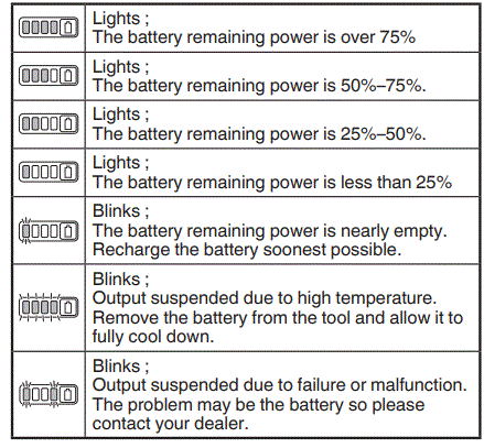 HIKOKI SB3608DA Cordless Brushless Belt Sander fig-21