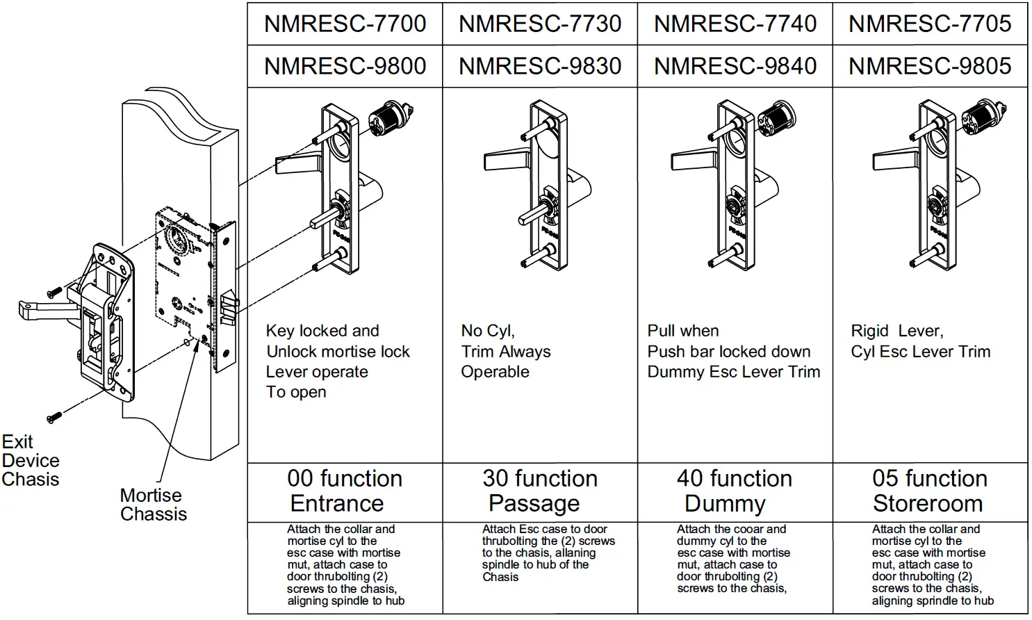 CAL-ROYAL-N-MR77-N-MRESC-Escutcheon-Trim-For-Exit-Device- (1)