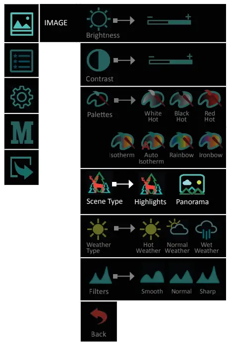 NITEHOG Viper 50 Next Dual Thermal Imaging Device - Fig 10