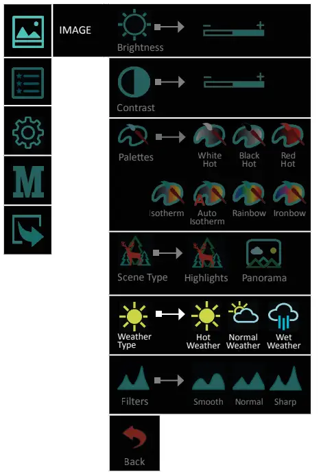 NITEHOG Viper 50 Next Dual Thermal Imaging Device - Fig 11