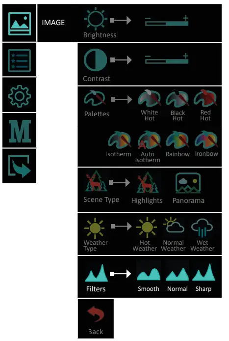 NITEHOG Viper 50 Next Dual Thermal Imaging Device - Fig 13