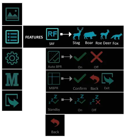 NITEHOG Viper 50 Next Dual Thermal Imaging Device - Fig 14