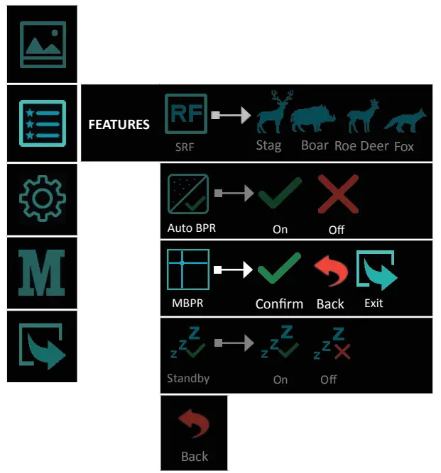 NITEHOG Viper 50 Next Dual Thermal Imaging Device - Fig 16