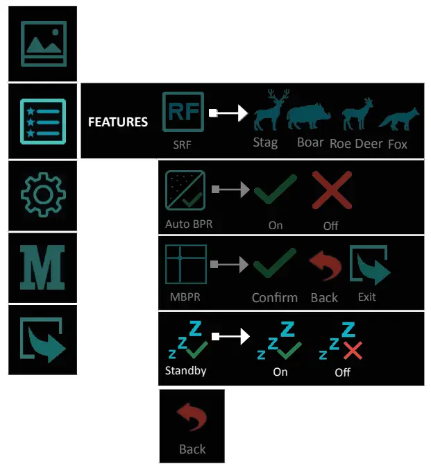 NITEHOG Viper 50 Next Dual Thermal Imaging Device - Fig 17