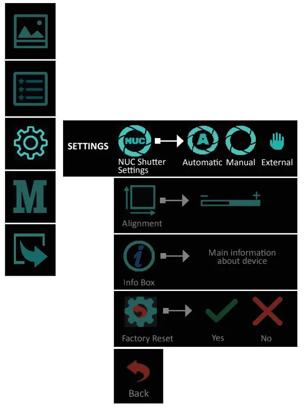 NITEHOG Viper 50 Next Dual Thermal Imaging Device - Fig 19