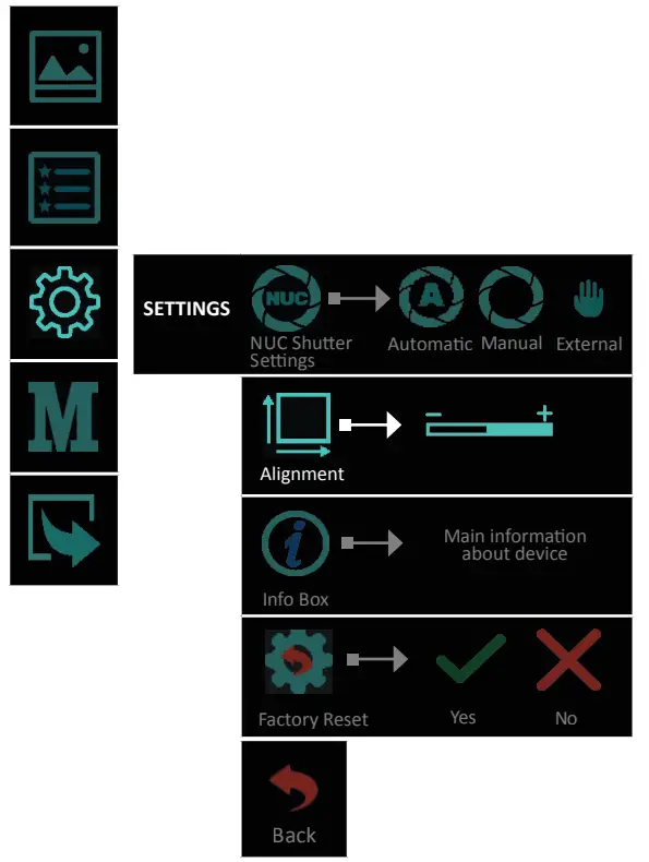 NITEHOG Viper 50 Next Dual Thermal Imaging Device - Fig 20