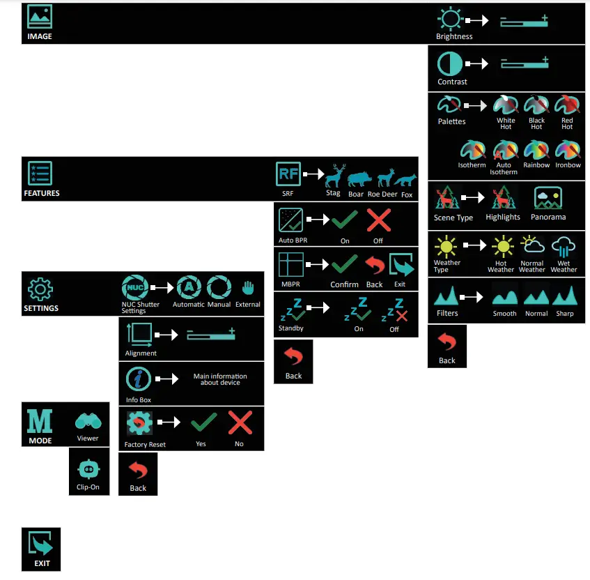 NITEHOG Viper 50 Next Dual Thermal Imaging Device - Fig 5