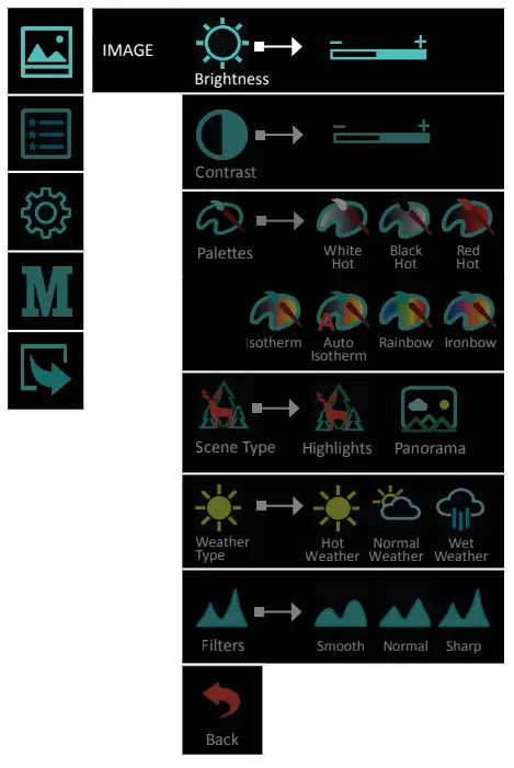 NITEHOG Viper 50 Next Dual Thermal Imaging Device - Fig 6