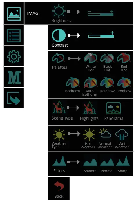 NITEHOG Viper 50 Next Dual Thermal Imaging Device - Fig 7