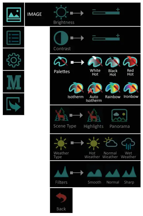 NITEHOG Viper 50 Next Dual Thermal Imaging Device - Fig 9