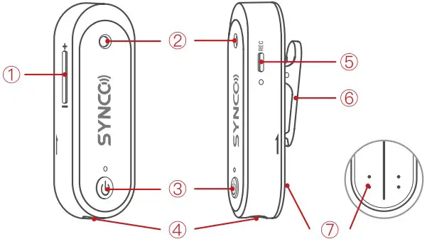 Product Introduction