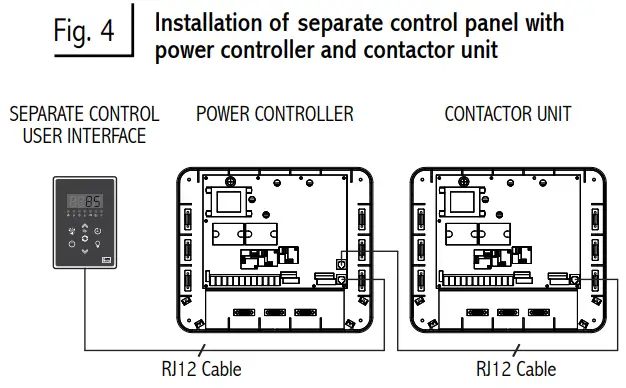 Contactor Unit