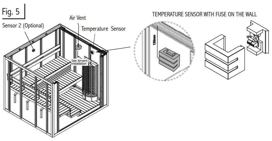 Sensor location with heaters mounted on the wall