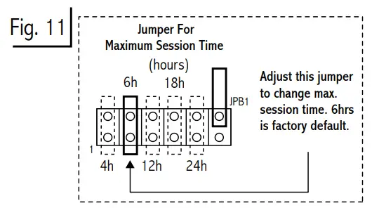 Maximum Session Time