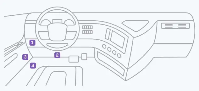 SHELD Device Ap - device in your vehicle