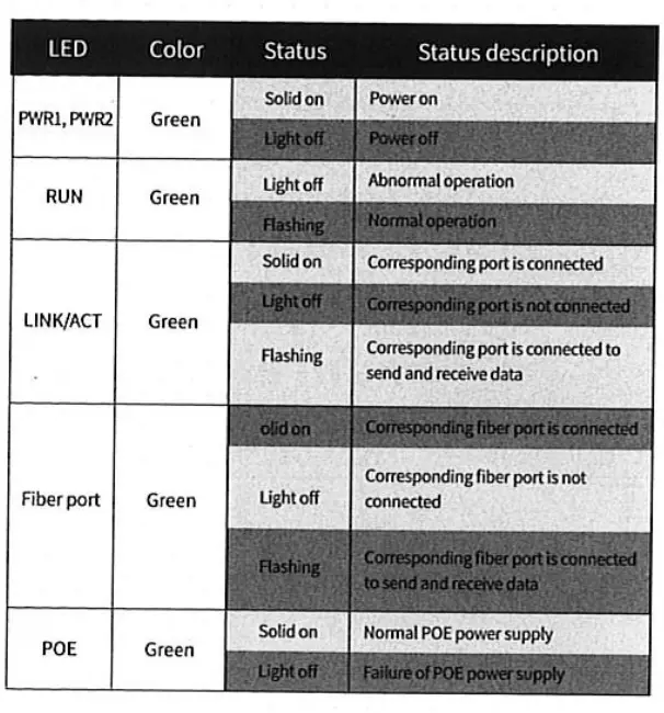 Atel-Electronics-WO-IS-2GF4GC-Industrial-Ethernet-Switch-fig- (1)