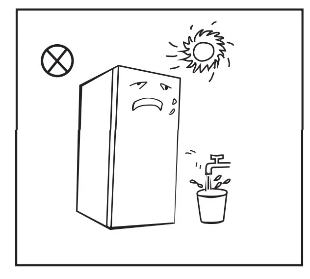 Proper Use of Freezer