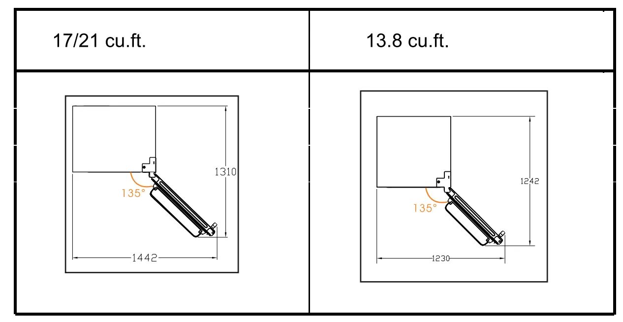 Proper Use of Freezer