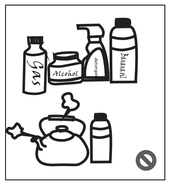 Maintenance and care of the f1rss:zrs1r