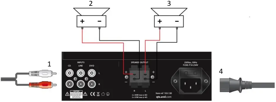 qtx 103.120UK KAD-2 Digital Stereo Amplifier A6