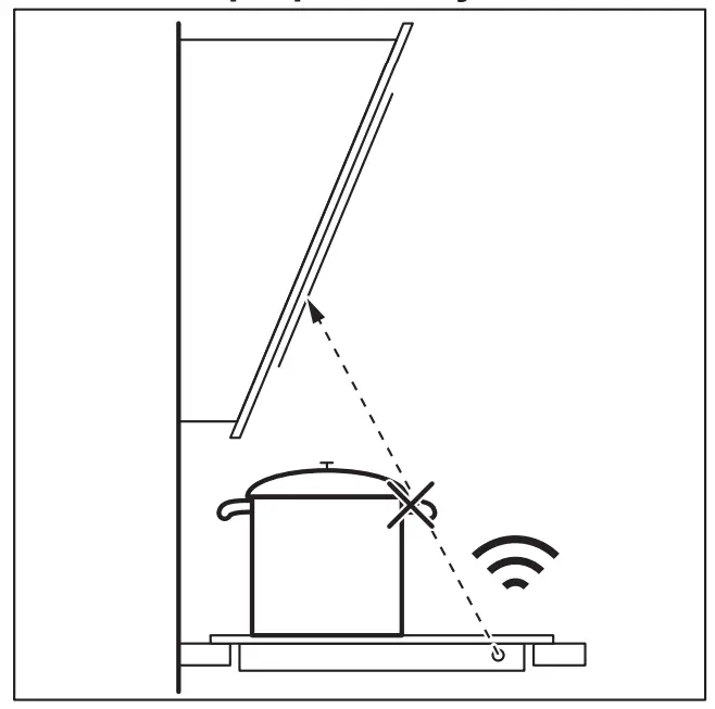 Electrolux EIS84041 Built-in Induction Hob - bottom 2
