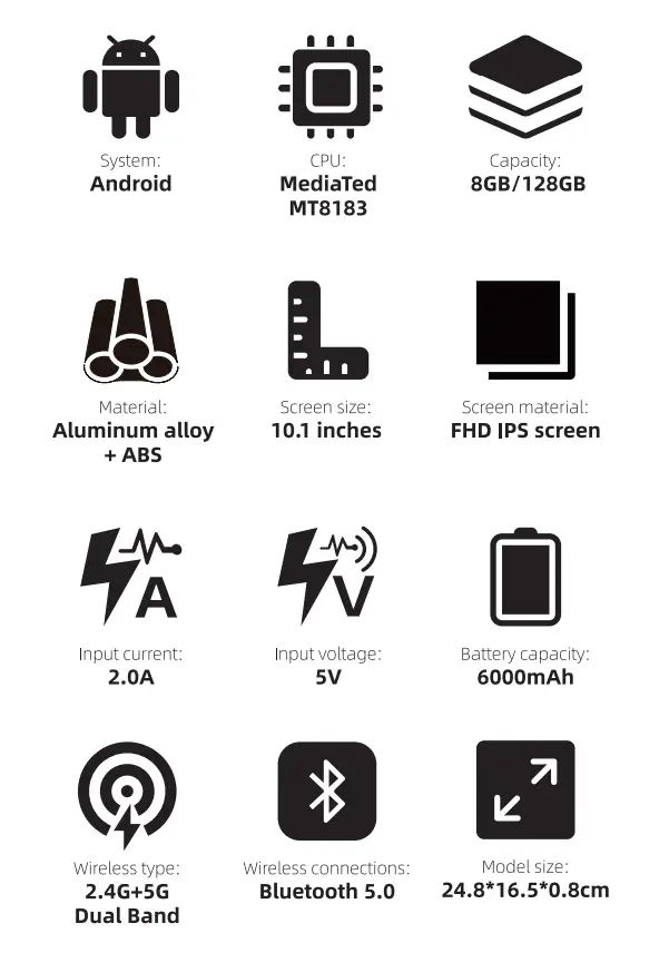 Parameter configuration