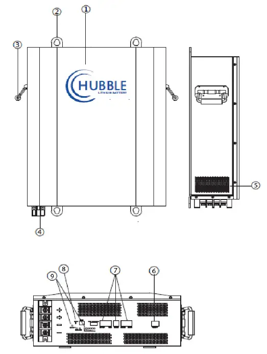 HUBBLE LITHIUM AM-4 25.5V Lithium Battery 1