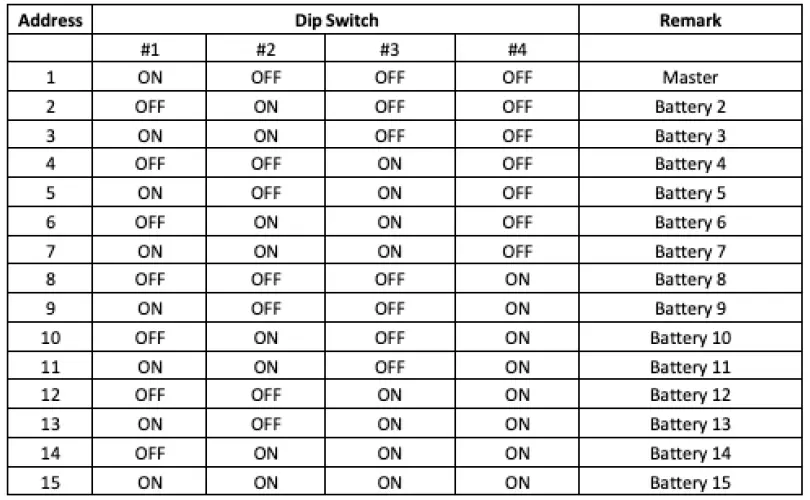 HUBBLE LITHIUM AM-4 25.5V Lithium Battery 3