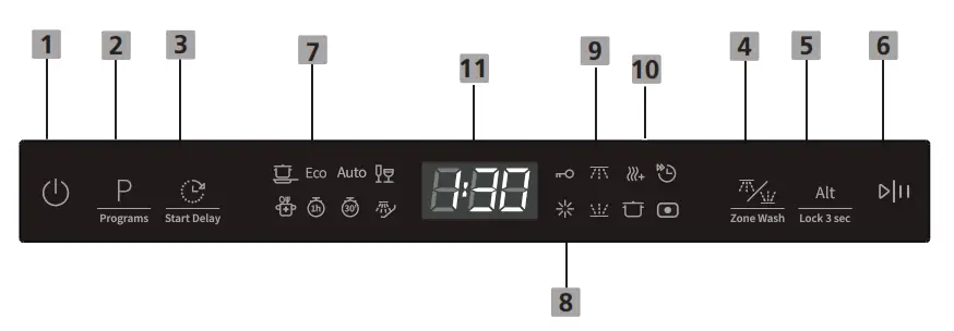 Hisense HSCE14FS 60cm Stainless Steel Freestanding Dishwasher - Control