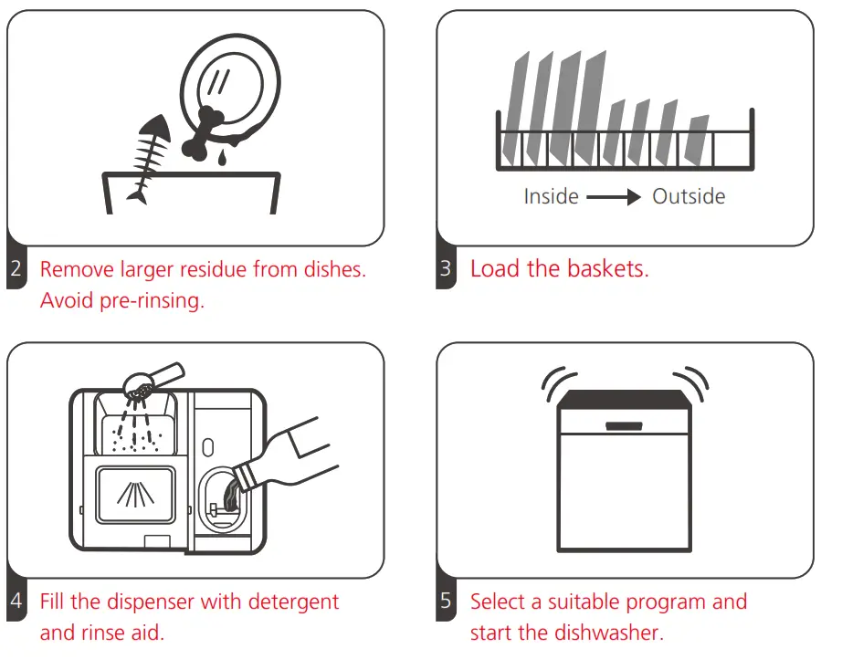 Hisense HSCE14FS 60cm Stainless Steel Freestanding Dishwasher - Generic Version