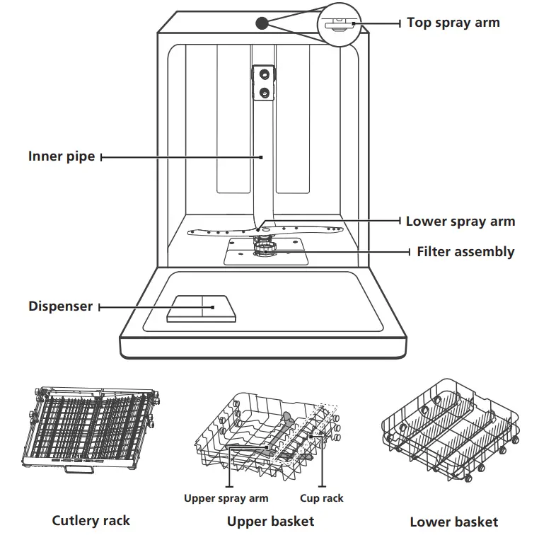 Hisense HSCE14FS 60cm Stainless Steel Freestanding Dishwasher - PRODUCT OVERVIEW