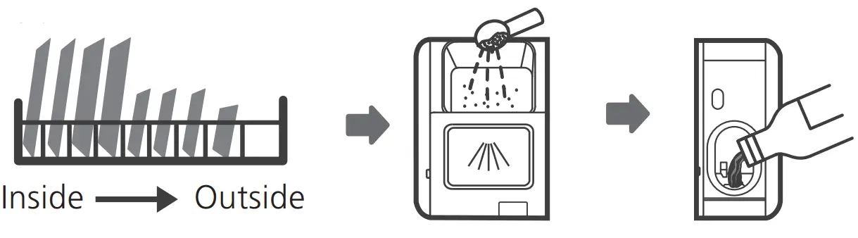 Hisense HSCE14FS 60cm Stainless Steel Freestanding Dishwasher - basket
