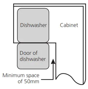 Hisense HSCE14FS 60cm Stainless Steel Freestanding Dishwasher - corner