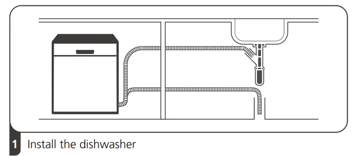 Hisense HSCE14FS 60cm Stainless Steel Freestanding Dishwasher - corresponding