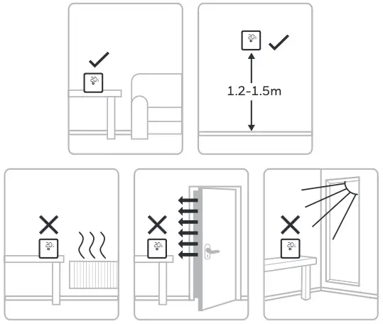 Install the Thermostat Figure 2