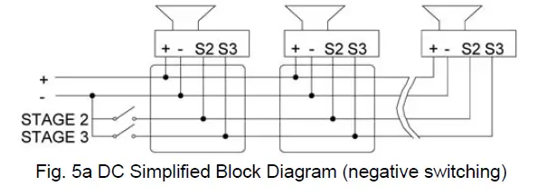 BExS110D-Explosion-Proof-Alarm-Horn-Sounder-fig-10