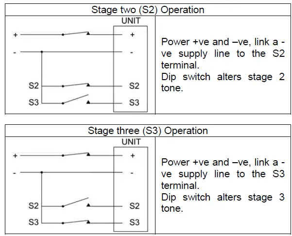 BExS110D-Explosion-Proof-Alarm-Horn-Sounder-fig-10