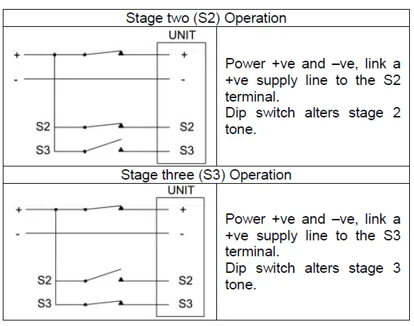 BExS110D-Explosion-Proof-Alarm-Horn-Sounder-fig-10
