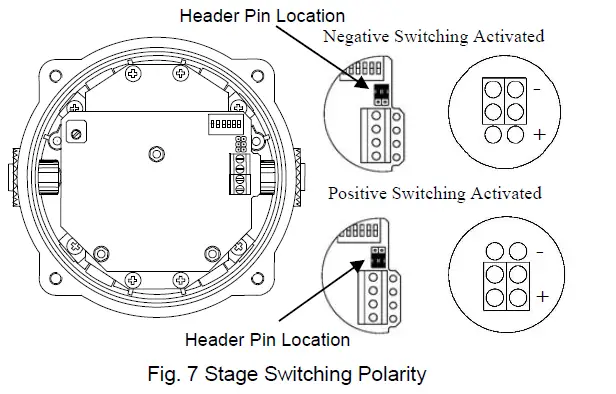 BExS110D-Explosion-Proof-Alarm-Horn-Sounder-fig-10