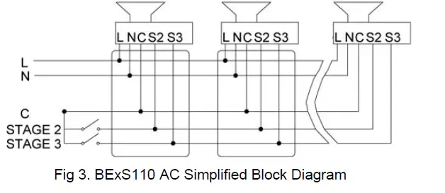 BExS110D-Explosion-Proof-Alarm-Horn-Sounder-fig-5