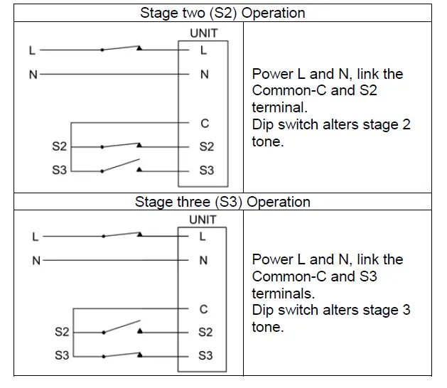BExS110D-Explosion-Proof-Alarm-Horn-Sounder-fig-6