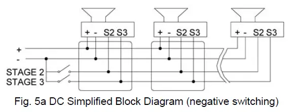 BExS110D-Explosion-Proof-Alarm-Horn-Sounder-fig-8