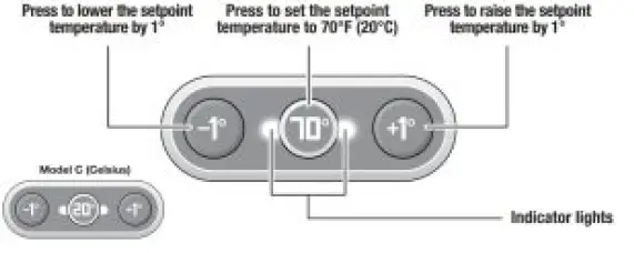 STELPRO- SIBTE12C -Built-In -Electronic -Thermostat - 7