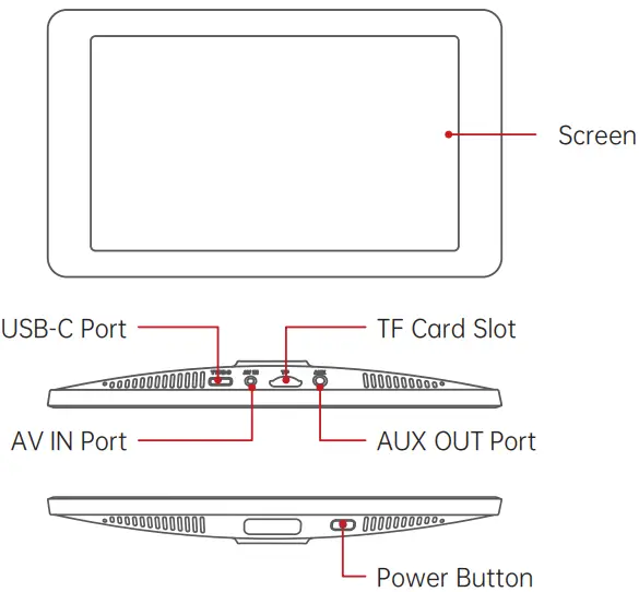 Product Introduction