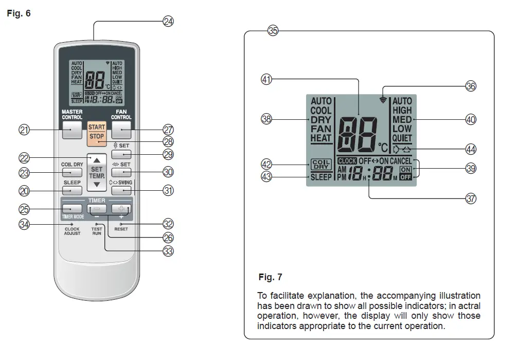 Fujitsu-Air-Conditioner-Remote-Buttons-and-Functions-FIG-2