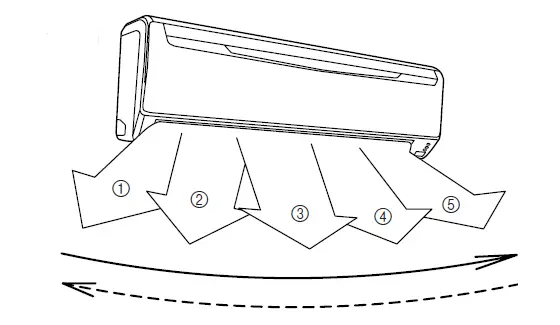 Fujitsu-Air-Conditioner-Remote-Buttons-and-Functions-FIG-22