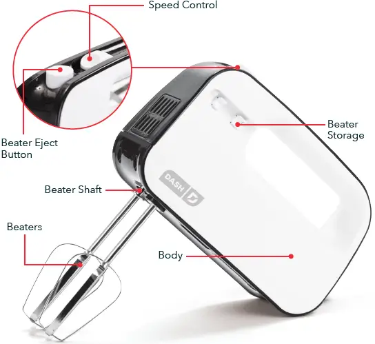 DASH SHM01DS SmartStore Hand Held Mixer 01