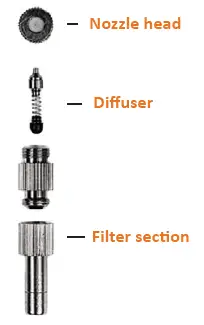 EXTREMEMIST-PCS-3-In-1-Portable-Misting-Fan-fig- (4)